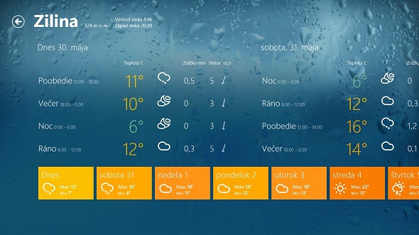 Storm